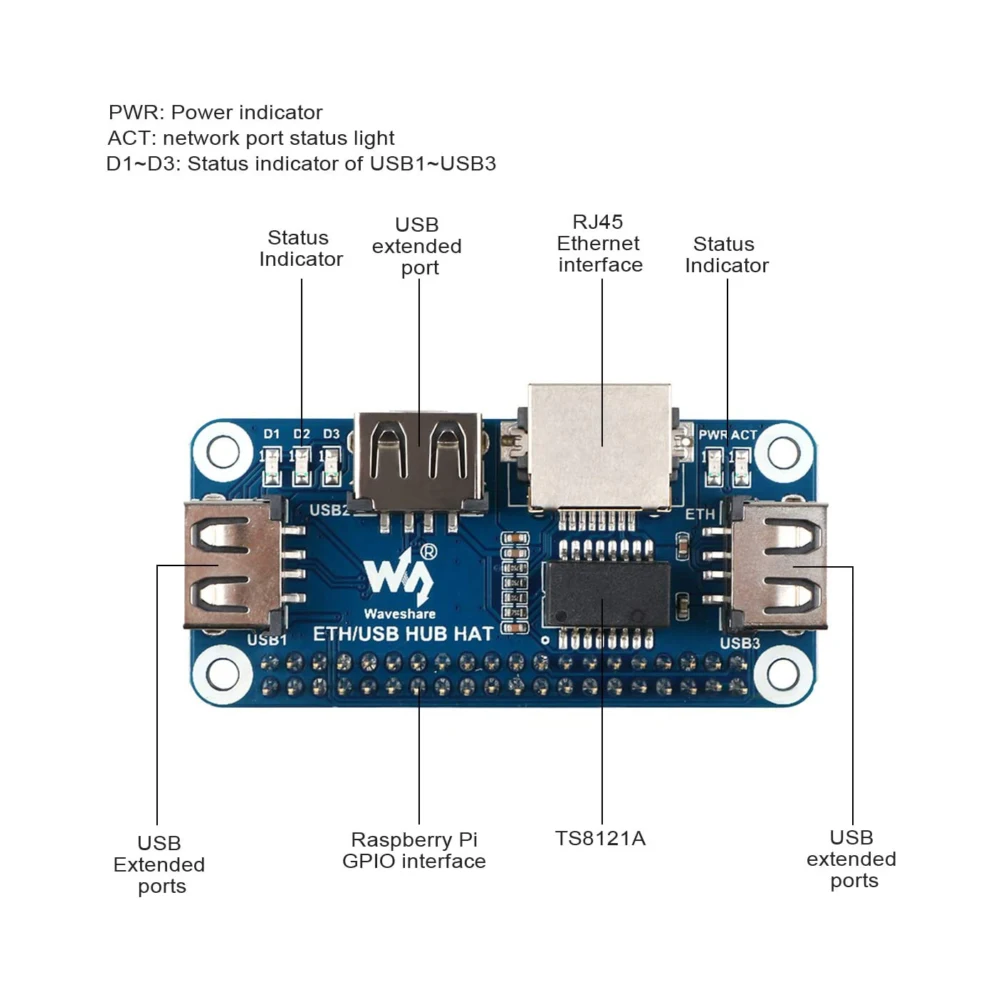 Модуль usb-хаб Ethernet RJ45 плата расширения HAT Shield + стартовый комплект кабеля для Raspberry