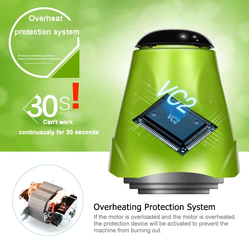 MEMDOO 2L электрическая мясорубка измельчитель мяса Мясорубка автоматический