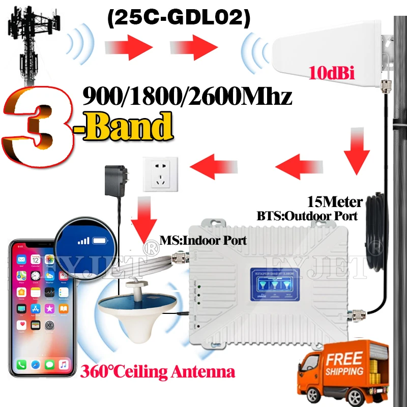 Новинка! Усилитель сотовой связи 900 1800 2100 2600 МГц 4G | Мобильные телефоны и