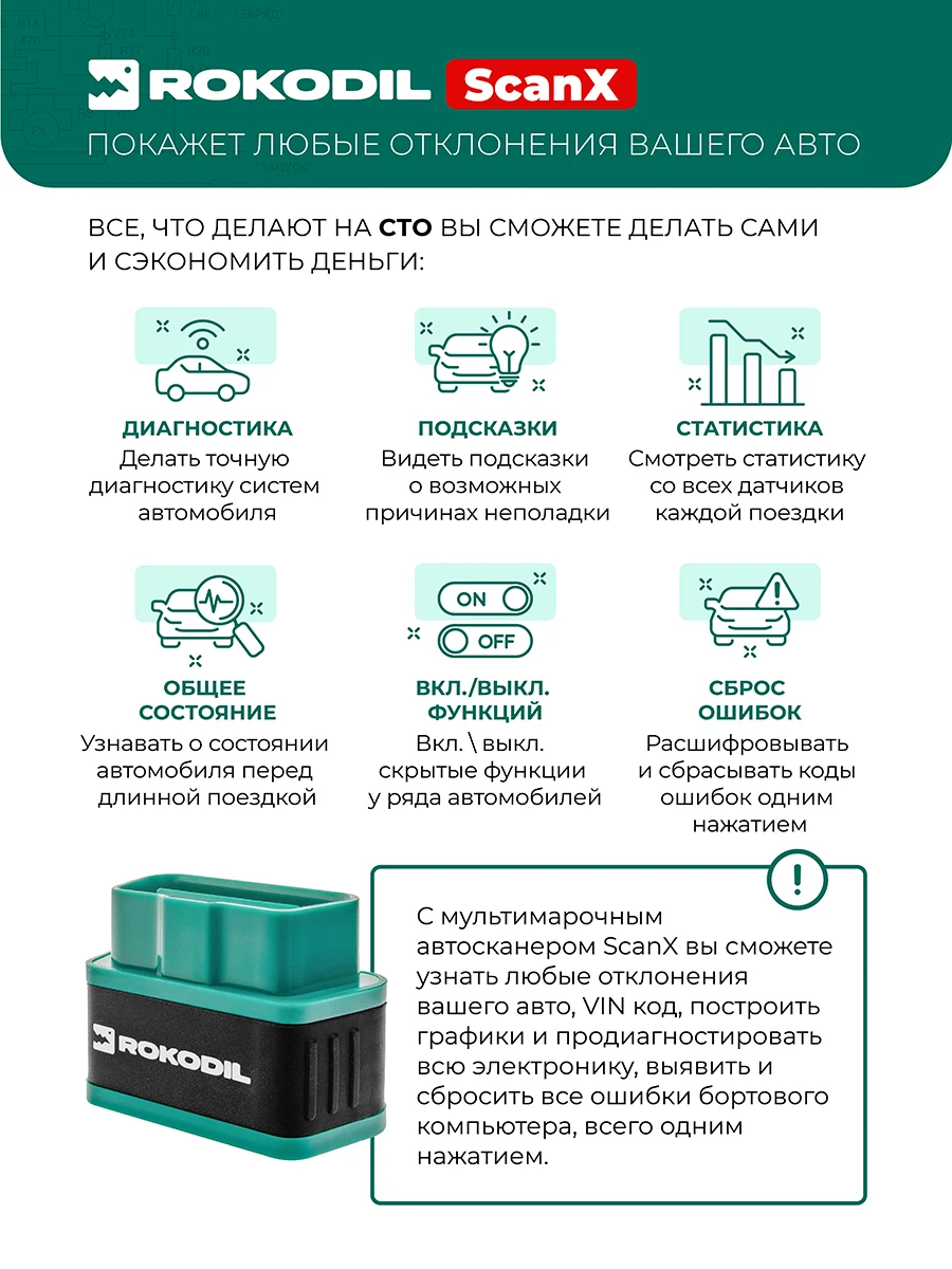 Сканер для авто крокодил