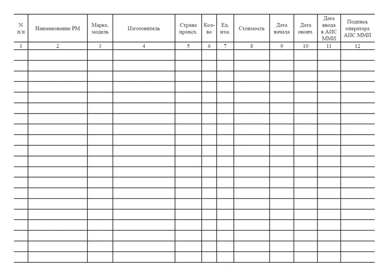 учет расходных материалов