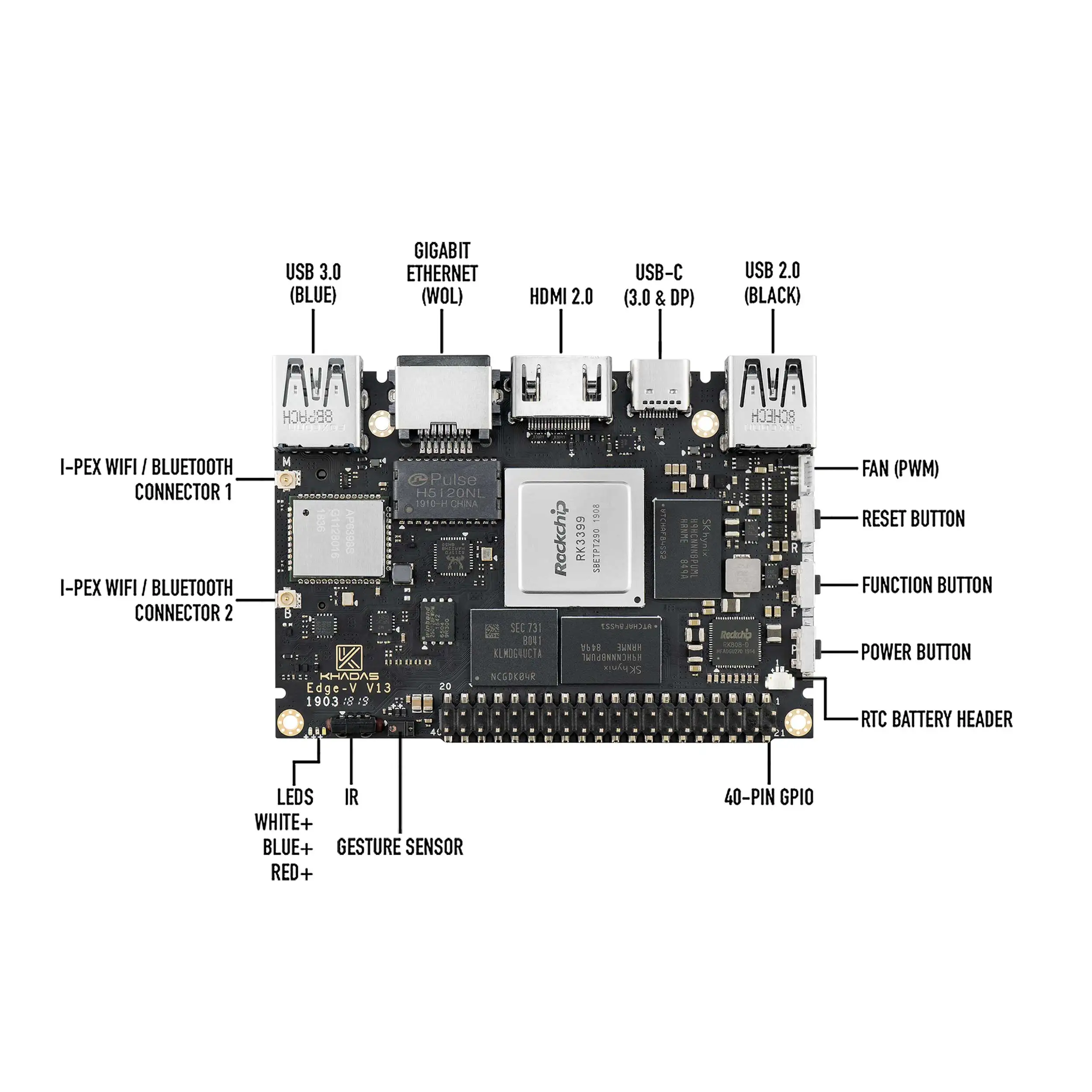 Smartfly Khadas Edge V Rockchip RK3399 ARM SBC/одноплатный компьютер 4 Гб LPDDR4 128 ГБ EMMC поддержка Linux Ubuntu