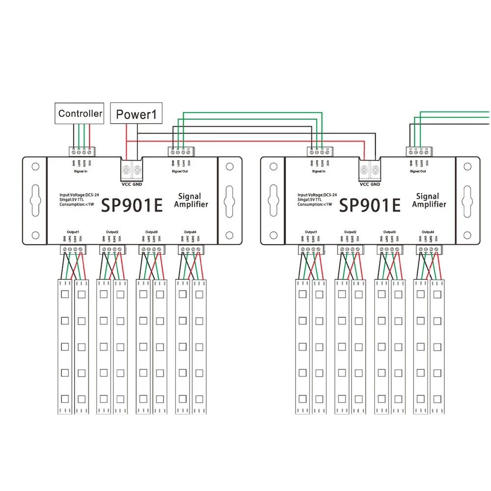 LTG-GEE SP901E SPI выход 4 контрольная группа светодиодный Усилитель сигнала Контролер для WS2811 SK6812 APA102 DMX512 модуль полосы света