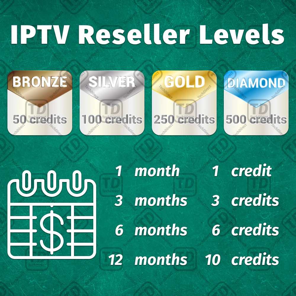 Мировое IPTV панели управления реселлера кредиты содержит 10000+ Live IP ТВ реселлеров Швеции Nederland Испания Израиль Швейцария android