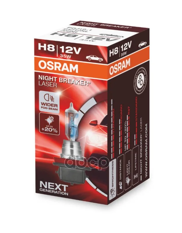 Лампа Osram Night Breaker Laser (12v 35w) H8 Pgj19-1 64212nl арт. 64212NL | Галогенные лампы для фар