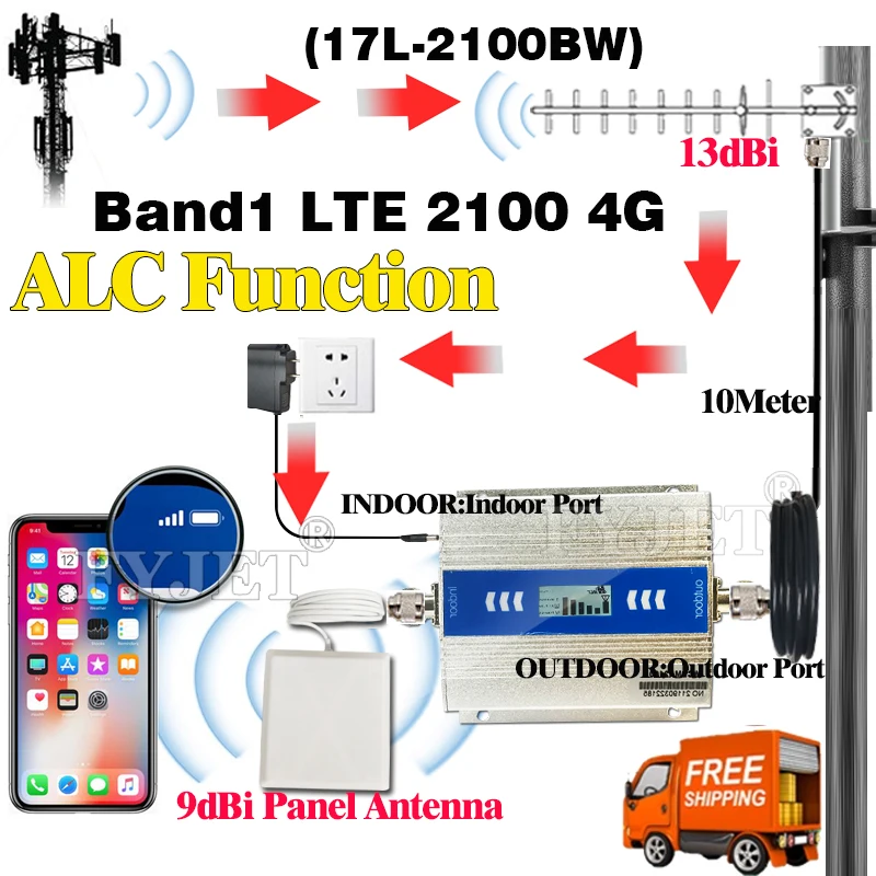 Усилитель 4G 900 1800 2100 МГц 2G 3G сотовый телефон усилитель ретранслятор GSM 2g 3g 4g
