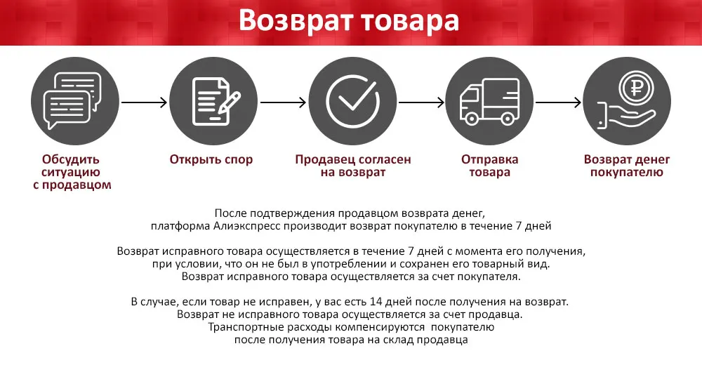 Морозильный ларь AVEX CF-320, обьем 295л, класс А+, 1 корзина, замок, 18кг/сут, сохранение холода 34ч, зимняя защита, индикация повышения температуры