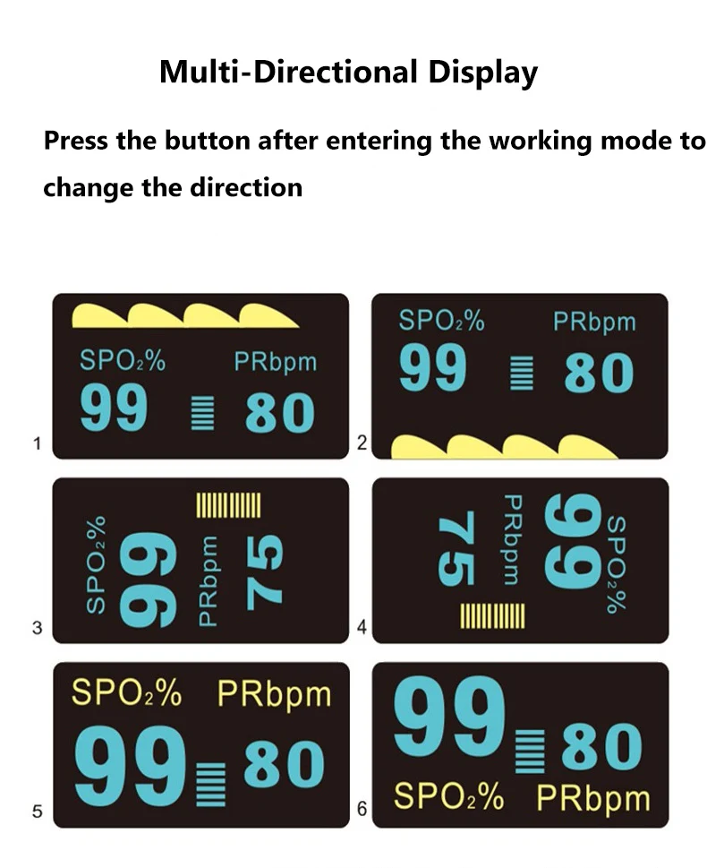 

Pulse Oximeter Fingertip Oxymeter Blood Oxygen Saturation Meter pulsoksymetr