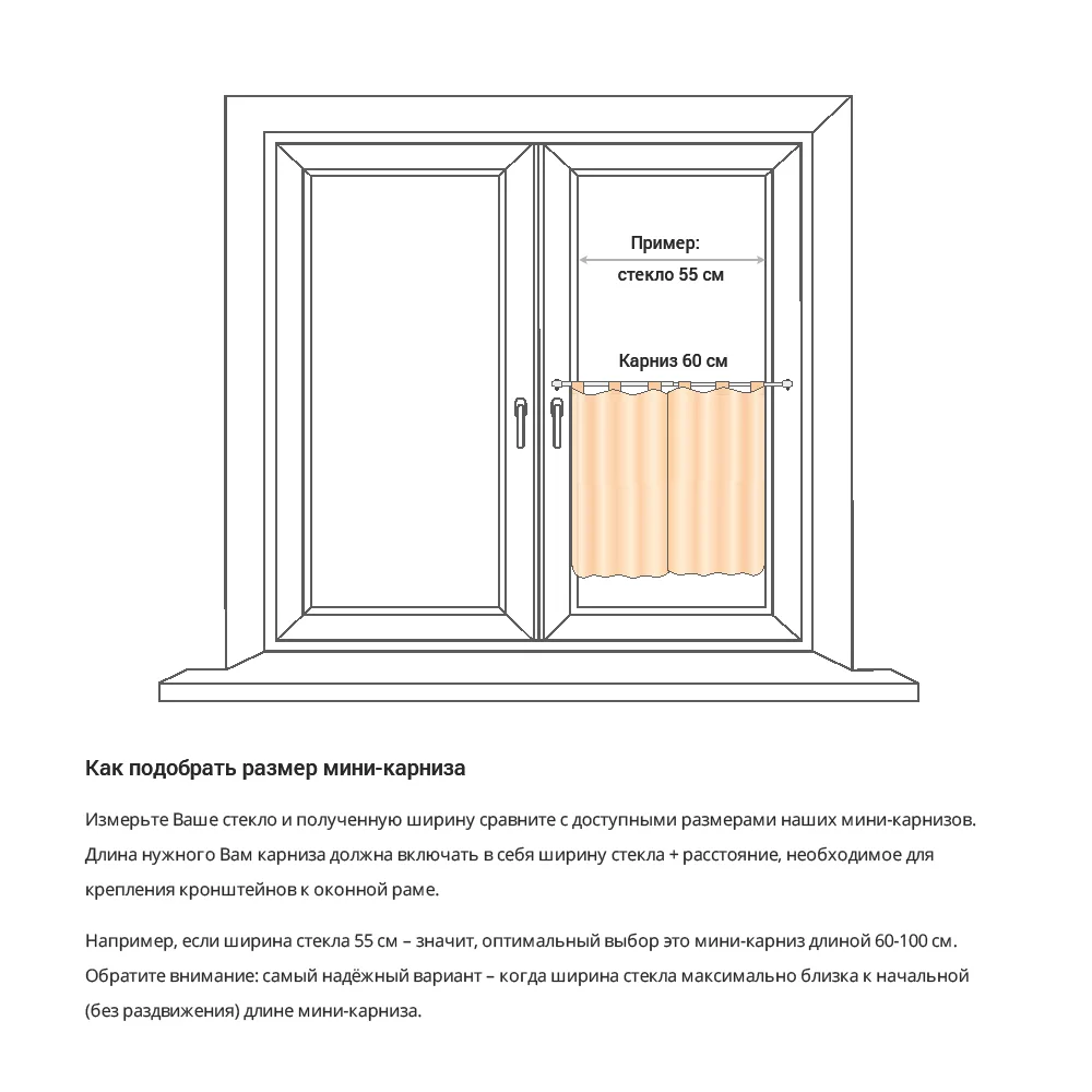 оконный проем схема. каким должен быть карниз для штор. каким должен быть карниз для штор. размер карниза на стандартное окно. как правильно выбрать высоту для карниза.