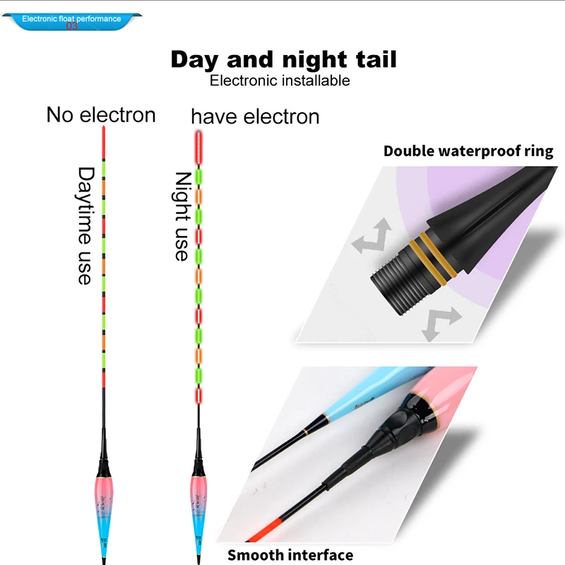Датчик силы тяжести умный светодиодный светильник для рыбалки поплавок