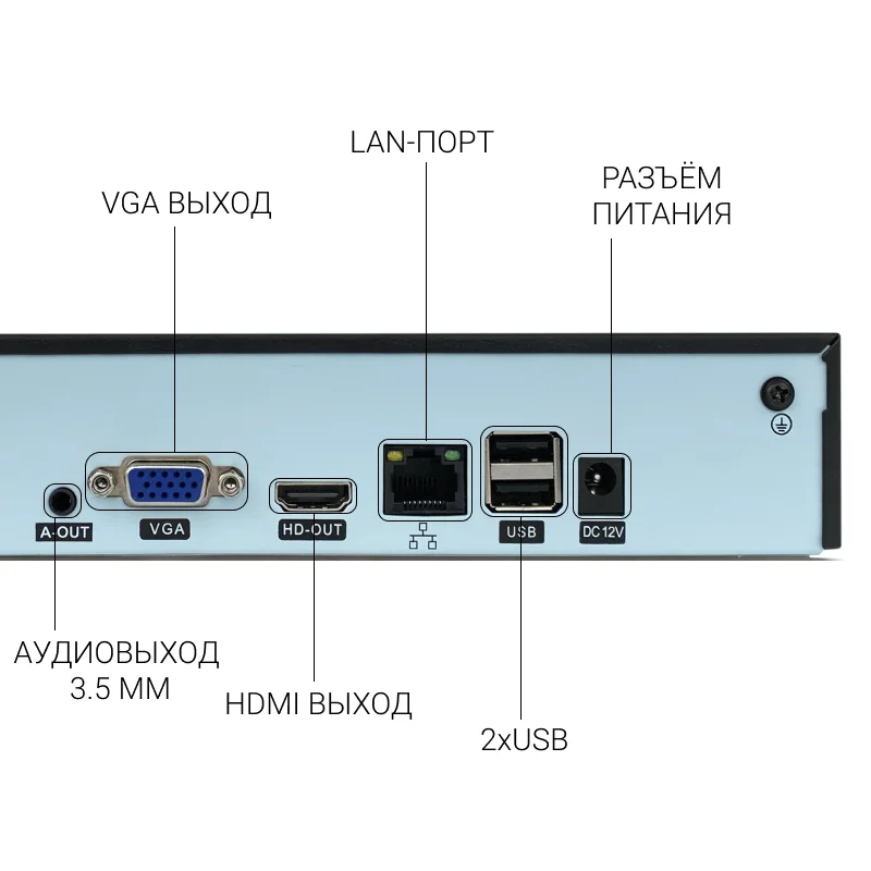 Видеорегистратор сетевой для систем видеонаблюдения азимут AZ18X nvr ip записи камер