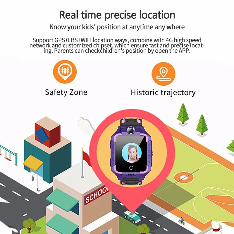 Детские Смарт часы GPS позиционирование 4G Wi Fi HD видеозвонки две камеры IP67