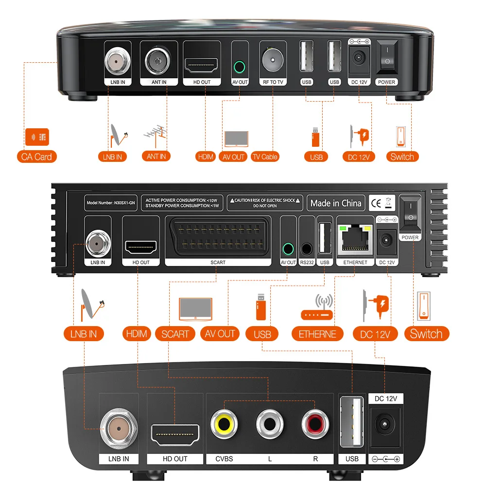Спутниковый ресивер GTmedia v8X обновление с gtmedia v8 nova H.265 встроенный Wi-Fi V7 s2x DVB-S2x