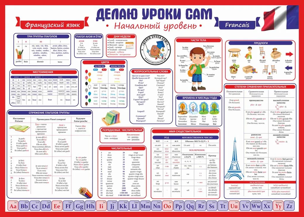 Сама делай уроки