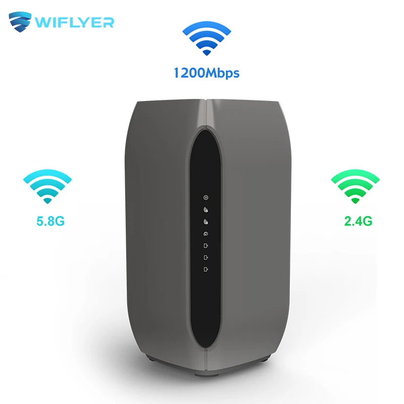 Wiflyer Dual Band Gigabit Router 1200Mbps 2.4G 5.8G Wireless WIFI 4G LTE Router 1 WAN 3 LAN With SIM Card Slot 4G Module WE5927