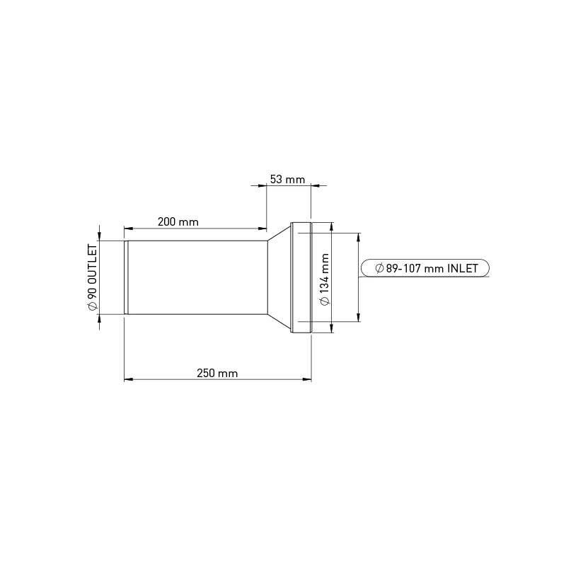 Прямые соединители для сковородок 90/250 мм | Обустройство дома