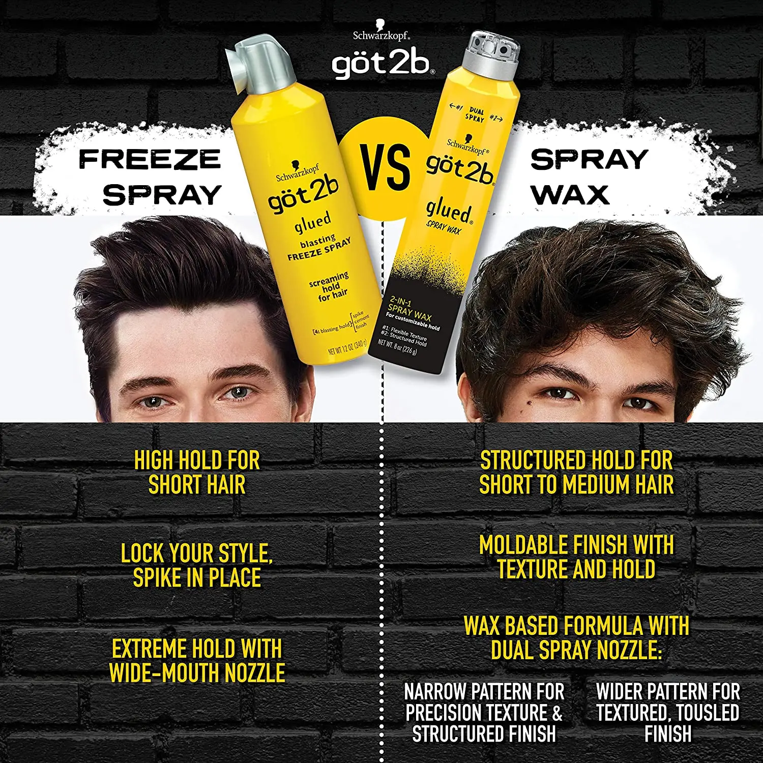 Опрыскиватель для волос Got2b 300 мл|Спреи волос| |