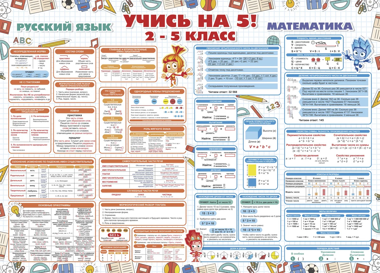 Школьный плакат &quotРусский язык и математика&quot обучающий шпаргалка 60х40см |