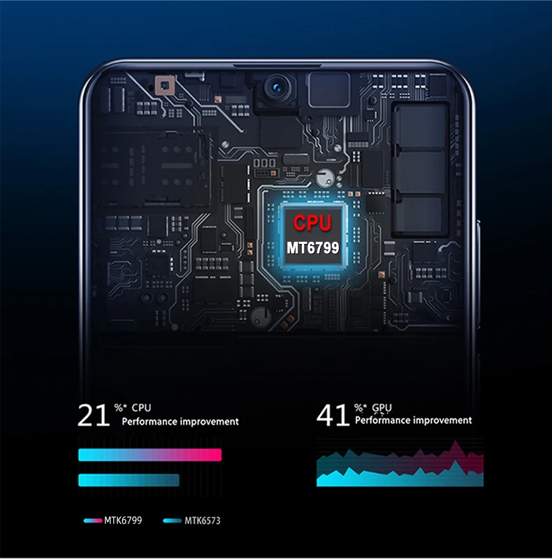 

Hot Y50 Pro 6.5 Inch Mobile Phone MTK-6799 10-Core 5G LET Android Smartphones 12GB+512GB Face ID Unlock Dual SIM Card Cellphones