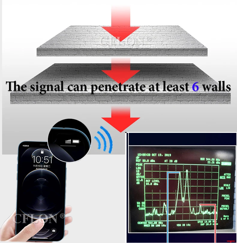 Repetidor de Impulsionador de Sinal Hotsale!! Tri-band Celular Repetidor 4g Amplificador Gsm 2g3g4g 900 2100 2600mhz 3 Estação de retransmissão