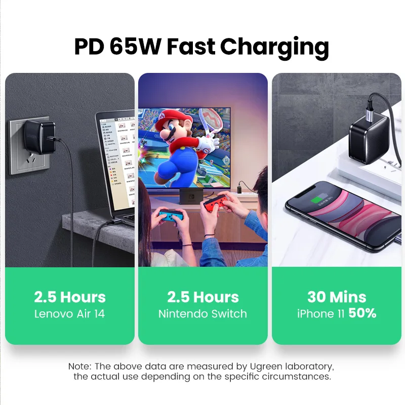 Зарядное устройство UGREEN GaN 65 Вт быстрая зарядка 4 0 3 Type C PD USB QC для iPhone 12 Pro Xiaomi