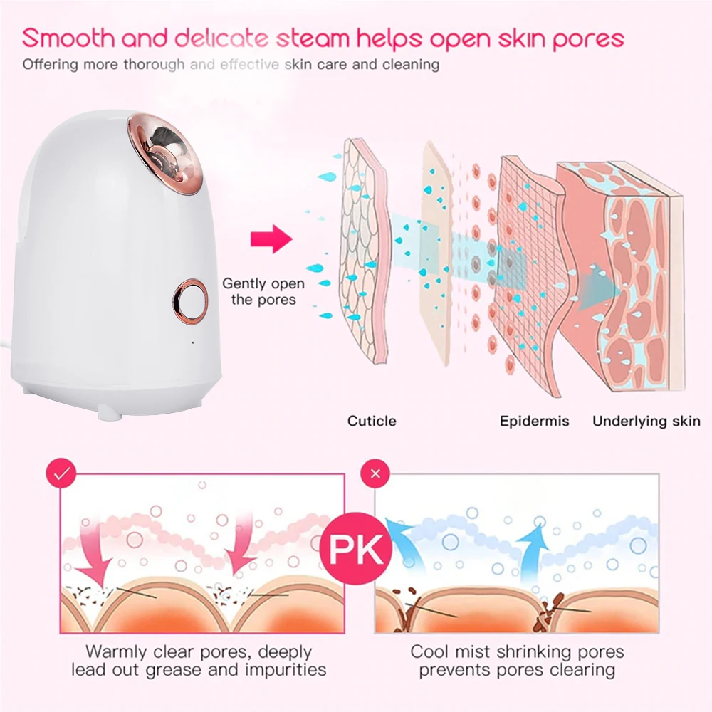 Нано-отпариватель для лица + очиститель пор средство удаления черных точек