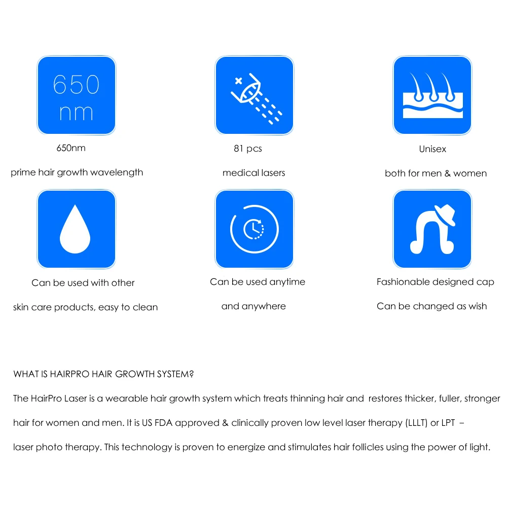 Лазерная Кепка для роста волос мужчин и женщин шлем расческа восстановления уход