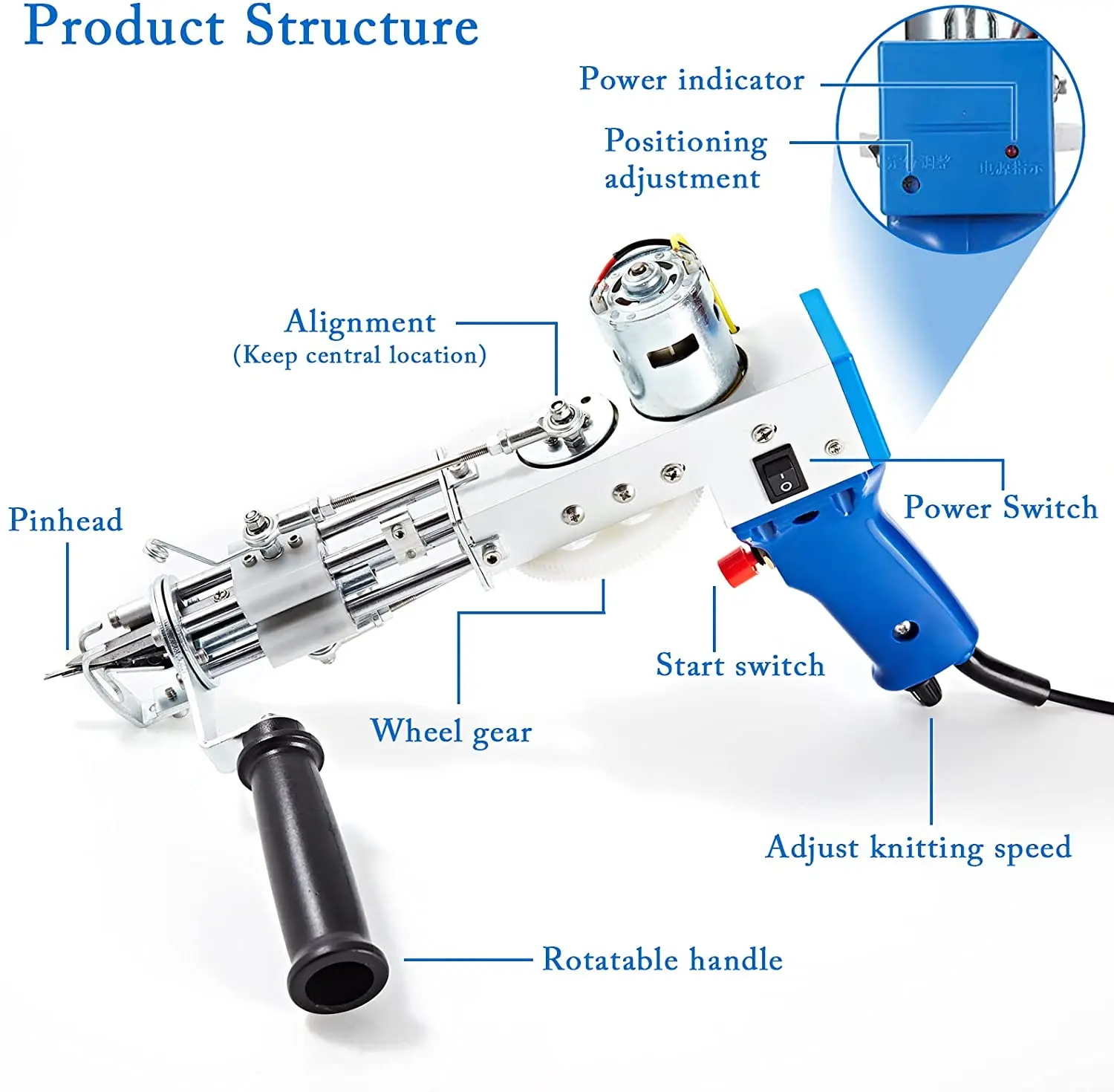 

Upgrade 2 In 1 Tufting Gun Both Cut Pile And Loop Pile Electric Carpet Tufting Gun Hand Gun Carpet Weaving Flocking Machines