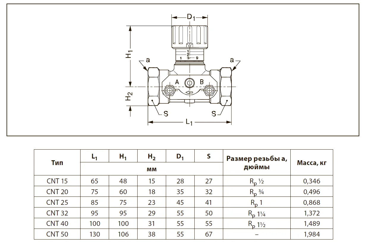 Клапан балансировочный ручной Danfoss CNT (ASV-I) Ду20 003Z7642 | Обустройство дома
