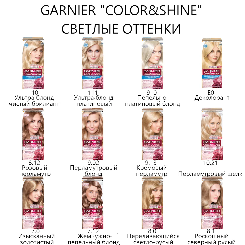 Garnier Стойкая крем краска для волос &quotColor Sensation Роскошь цвета&quot с перламутром и