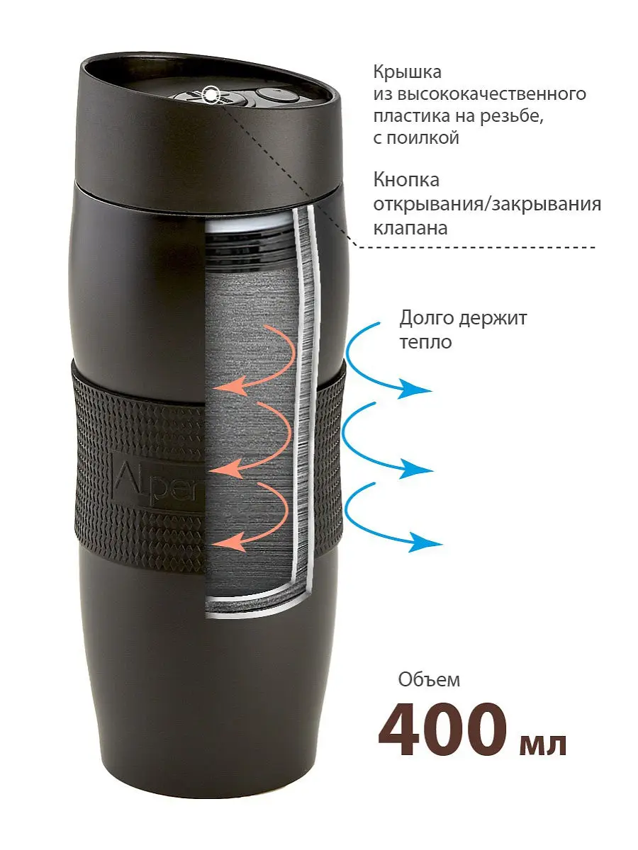 термокружка alpenkok ak-04002a коричневый. термокружка alpenkok. термокружка alpenkok ak-04002a. термокружка вакуумная alpenkok. термокружка alpenkok, 400 мл.