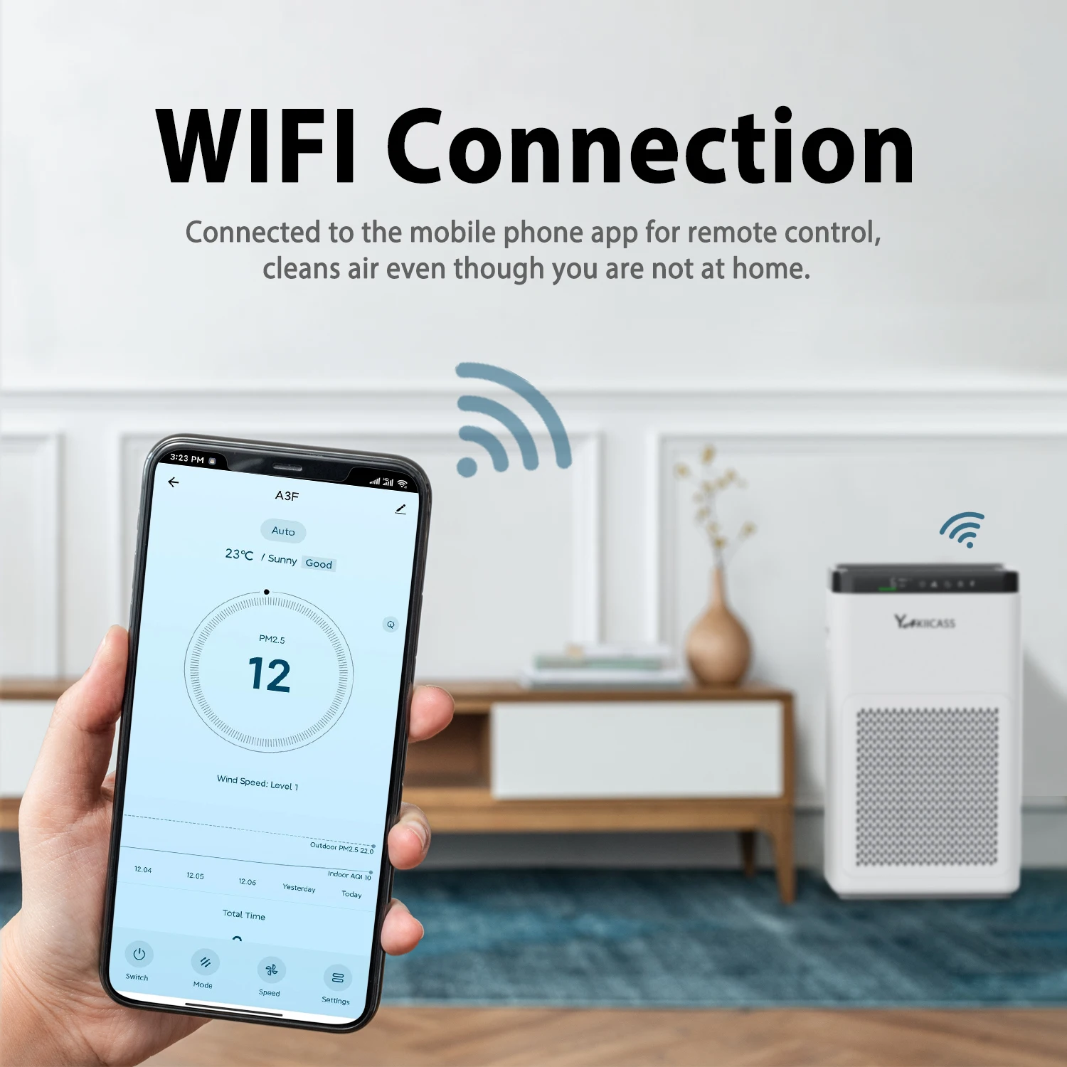 Воздухоочиститель YAXIICASS с Wi-Fi дистанционным управлением активированным углем