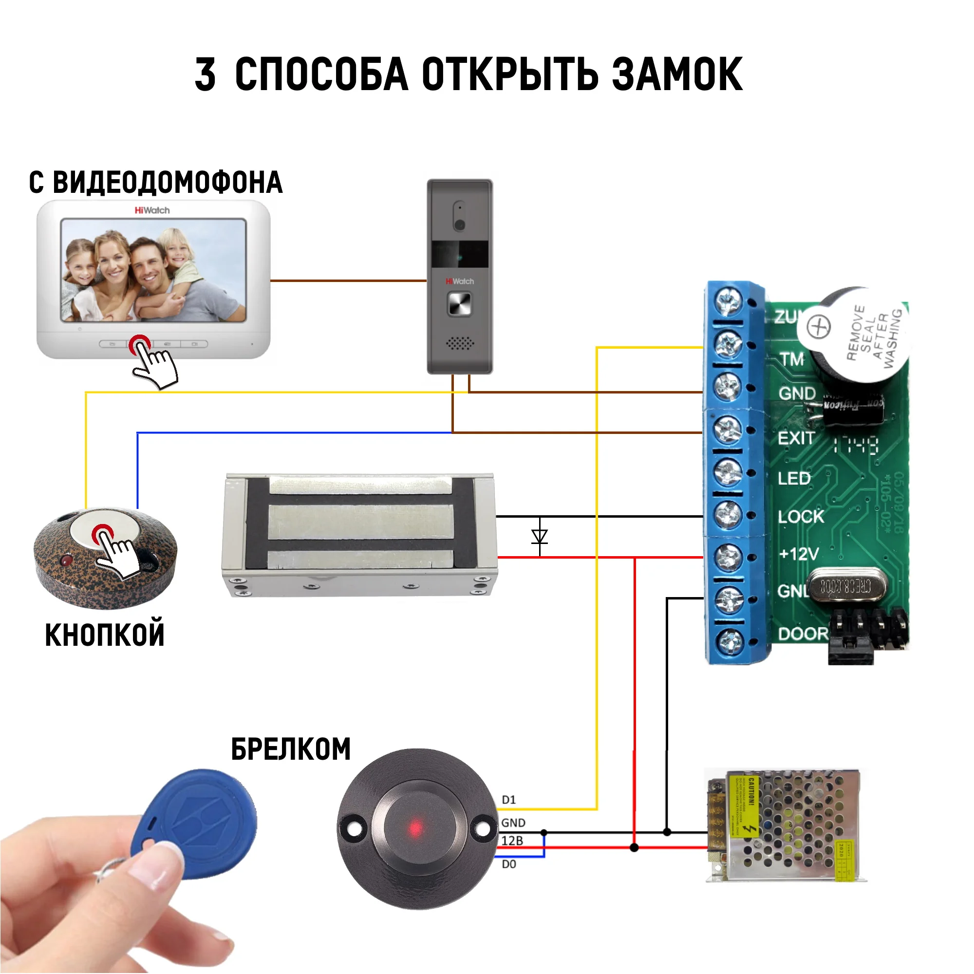 Скуд z 5r