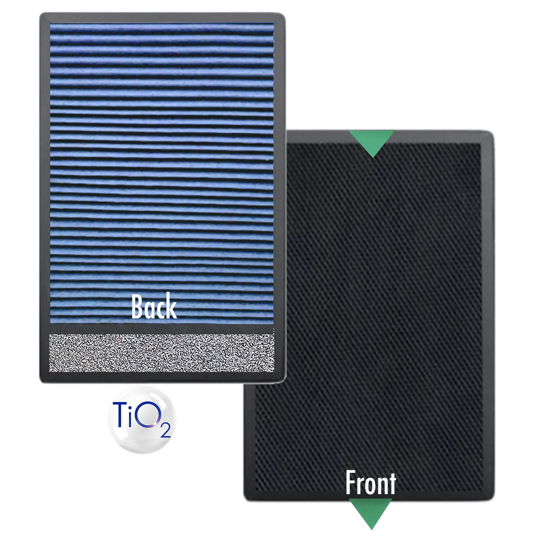 

Bork A501,A503,A701,A700,A800,A704 Air Purifier Filter Compatible TiO2 Hepa Carbon Apatite Multifunctional + Protective