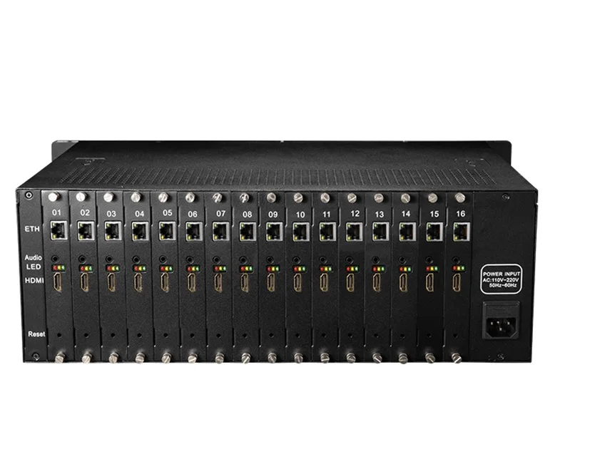 H3160 HDMI кодировщик H.264 MPEG-4 Видео Аудио кодирующее устройство телевидения по