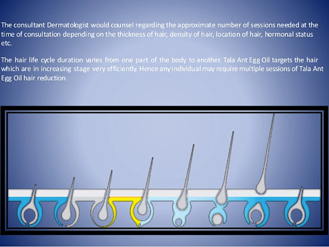 Муравьиное яичное масло для перманентного удаления волос 20 мл органическое |