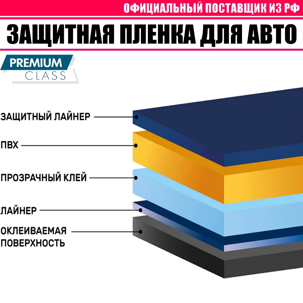 Защитная антигравийная пленка для кузова авто (броня фар порогов зеркал бампера