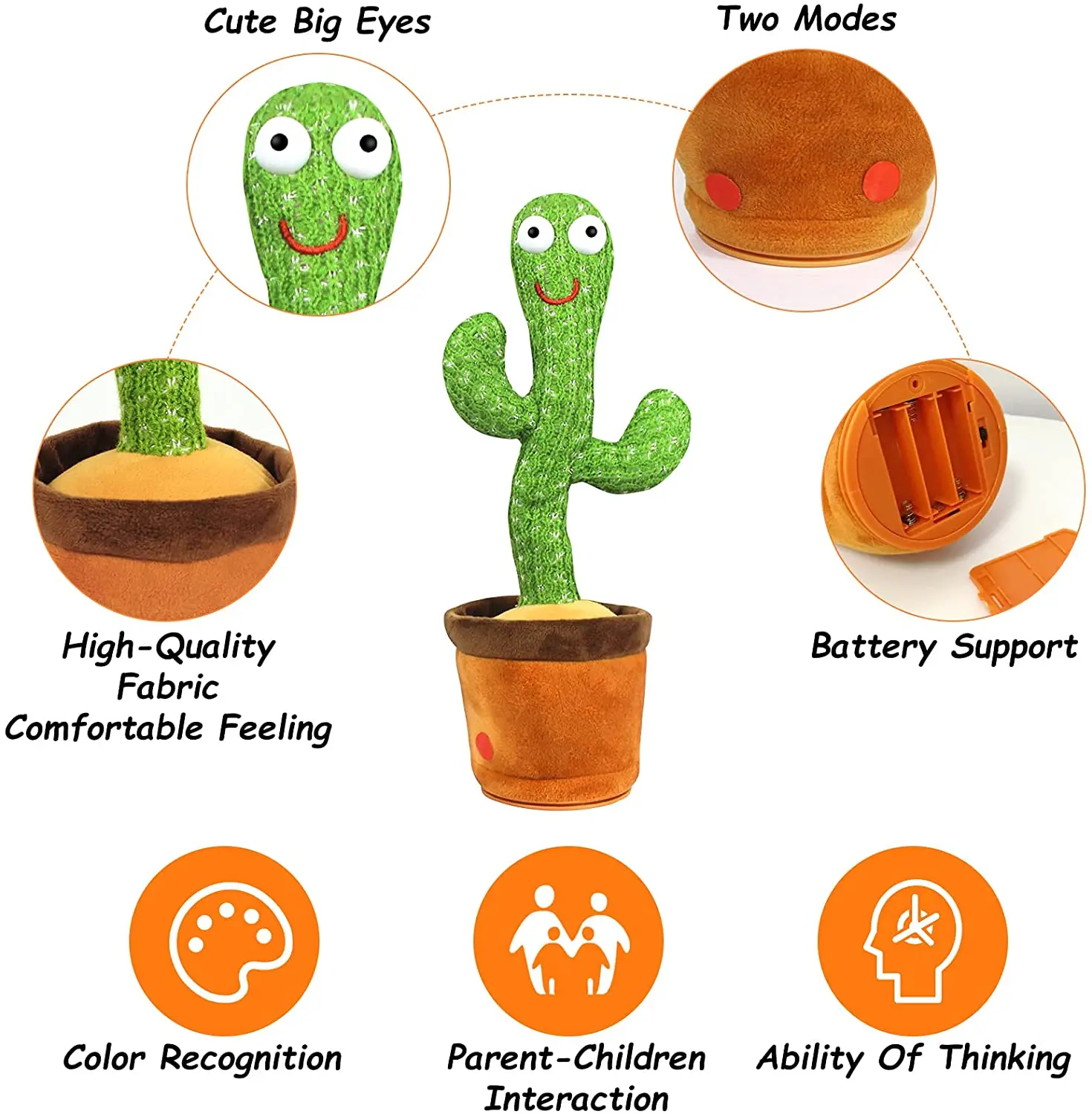 Dancing Cactus Toy Singing Talking Baby Plush Toys Sound Record Repeat Lovely Cactus Home Decorations Funny Early Education Toys