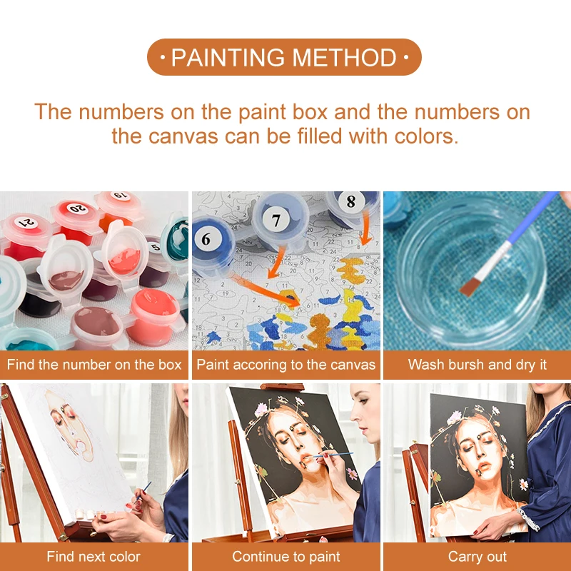 

Painting By Numbers for Portrait Wedding Family Pet Photos Customized Digital Painting Coloring By Numbers on Canvas Paints