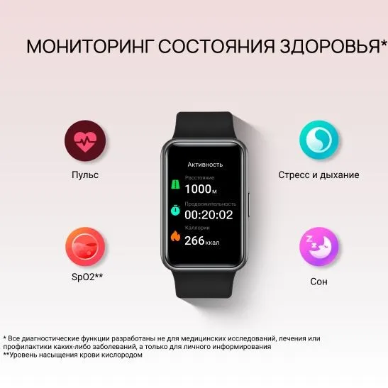 Умные часы HUAWEI Watch Fit |GPS|AMOLED-экран 1 64 дюйма|Мониторинг сна|Ростест Доставка от 2