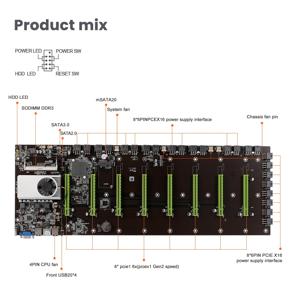 Материнская плата для майнинга BTC BTC-D37 Vga 8Pcie 16X 8 Гб поддержка 1066/1333 / 1600 МГц DDR3/DDR3L