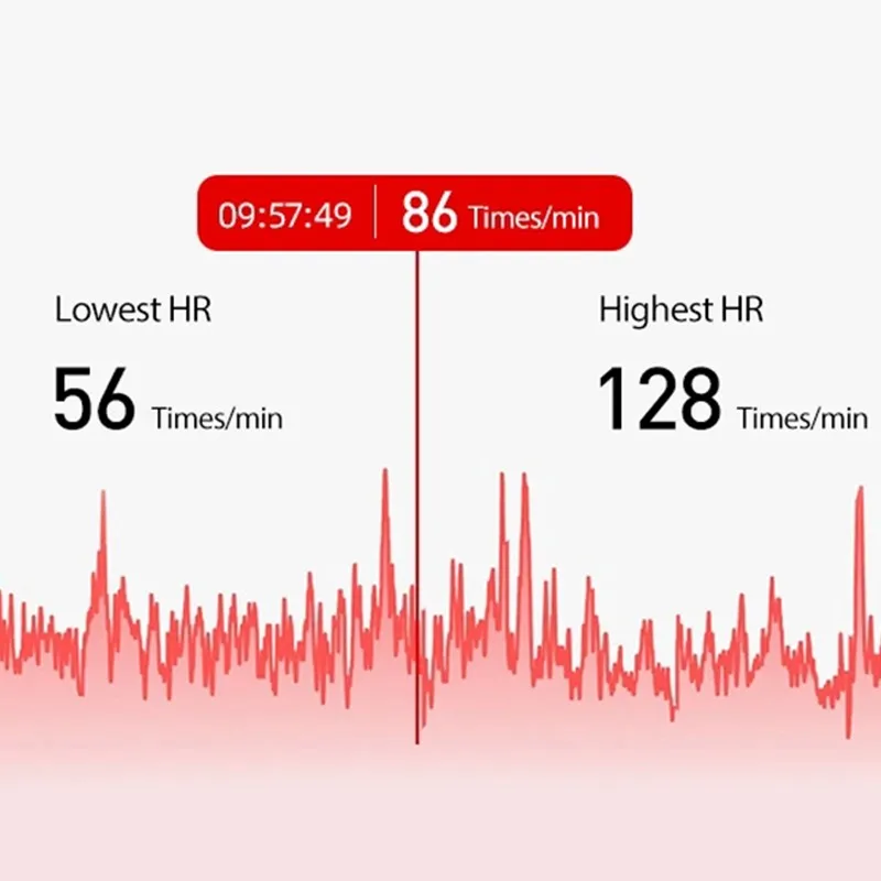 Color Screen Fitness Smart Band Heart Rate Infrared Temperature Monitor Waterproof Bracelet Bluetooth 5.0 Health Wristband | Электроника