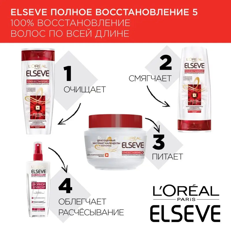 L'Oreal Paris Elseve Шампунь для волос &quotПолное восстановление 5&quot ослабленных или