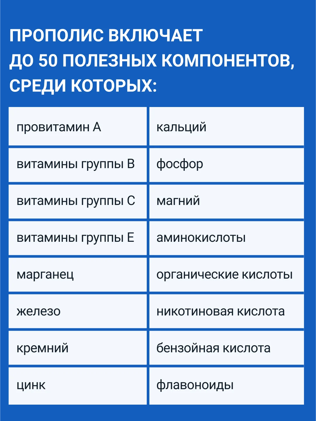 Где Купить Свечи Простатекс