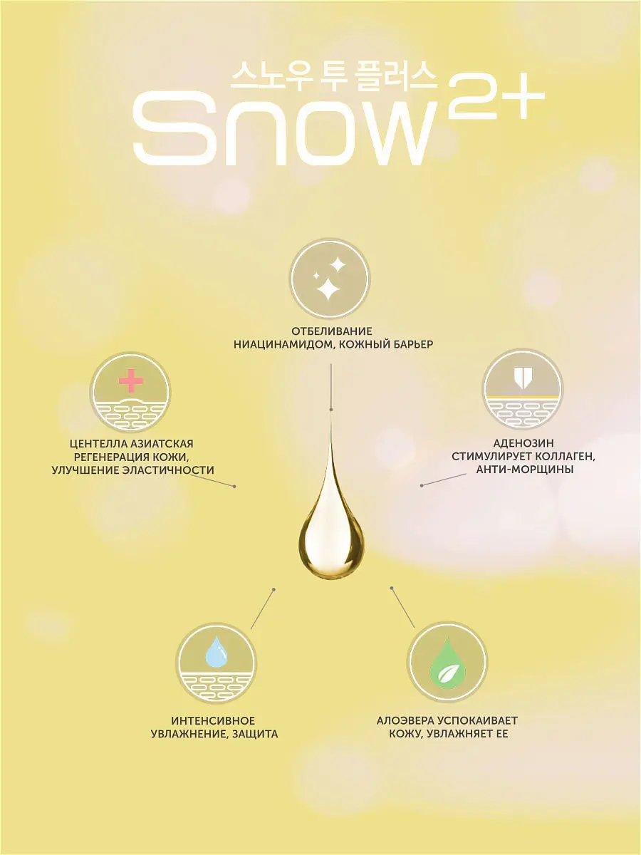 Магниевые микроигольные патчи для лица Snow2+ Magnesium Micro Intensive Multi Care for Wrinkle and Whitening на 2
