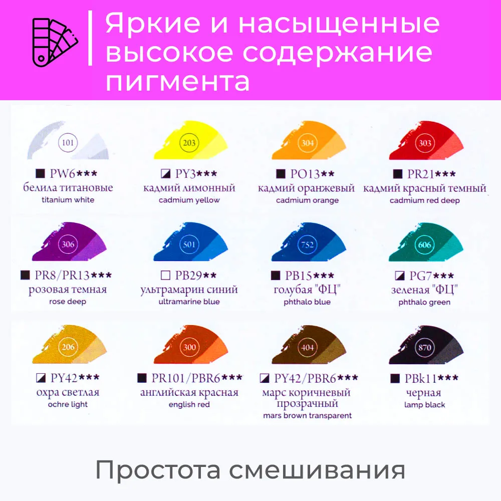 Краска масляная Малевичъ набор 12 цв. по мл | Канцтовары для офиса и дома