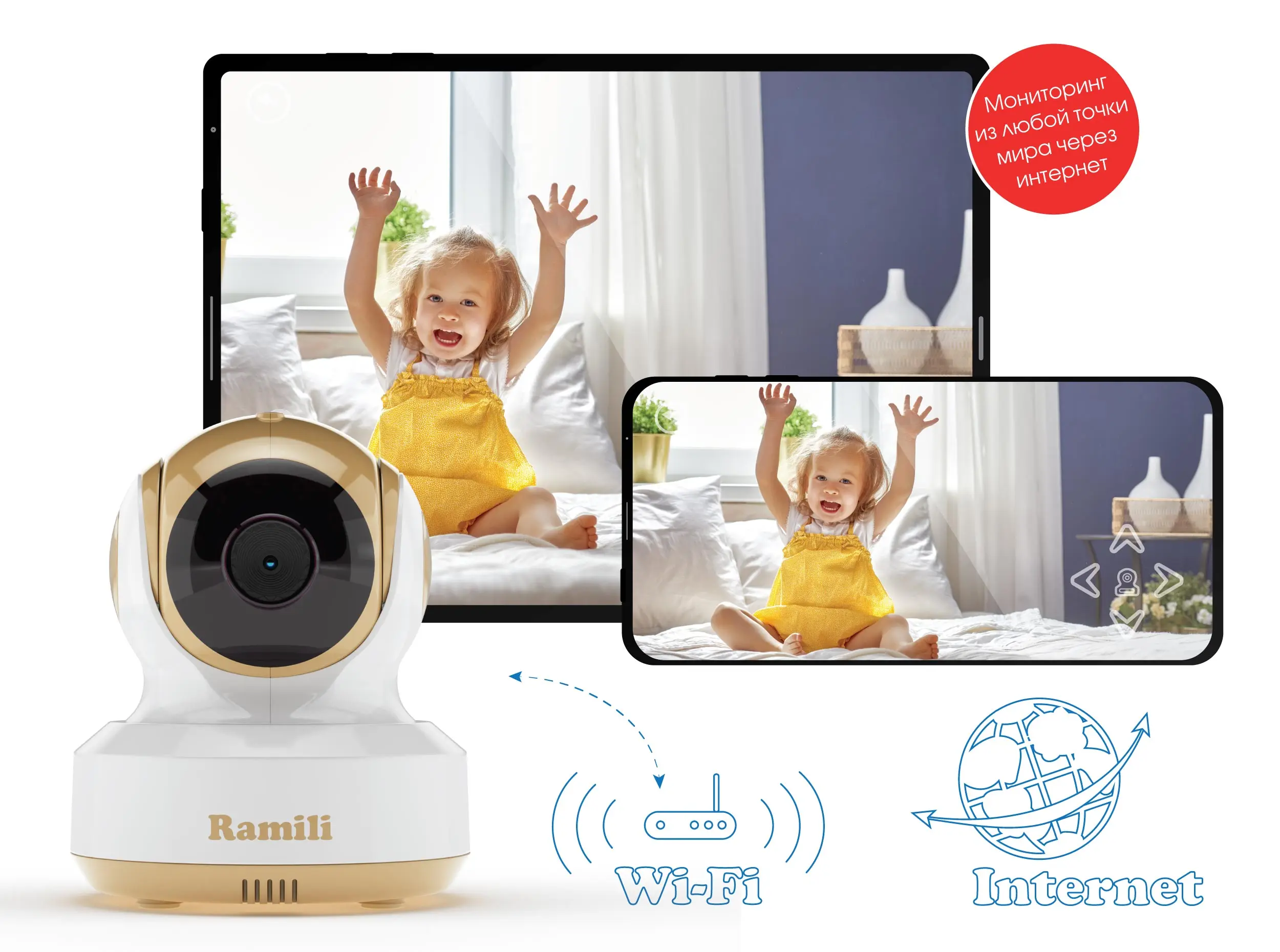 Цифровая видеоняня Ramili Baby RV1500X2 с двумя камерами |