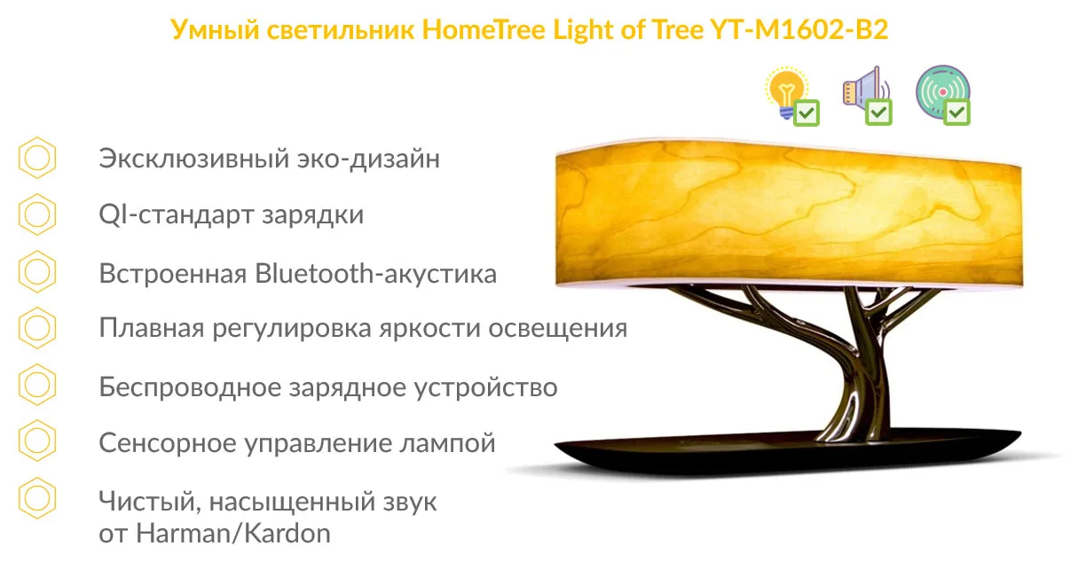 Умный светильник HomeTree Light Of the Tree с беспроводной зарядкой и колонкой (YT-M1602-B2) |