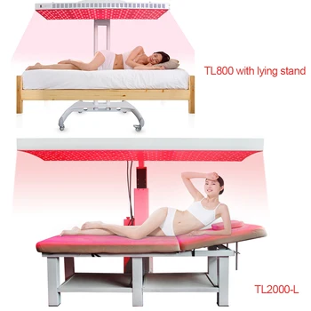 IDEAINFRARED Red Light Therapy Panel Infra Anti-Aging 660Nm 850Nm 360 Degree Rotating Led Bed Lamp Device Salon Home Use Pain