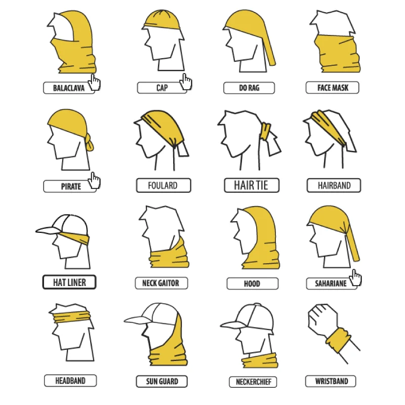 Рисунок 4 - Nomads Buff высокоэластичная бесшовная